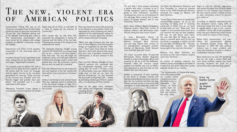 Violent American politics - September 17, 20205